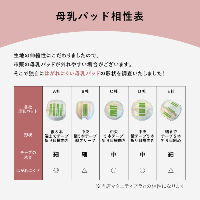 【3枚セット】マタニティブラ